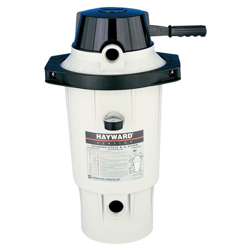 Hayward W3EC40AC Perflex® D.E Filter w/ Clamp 4 lb.