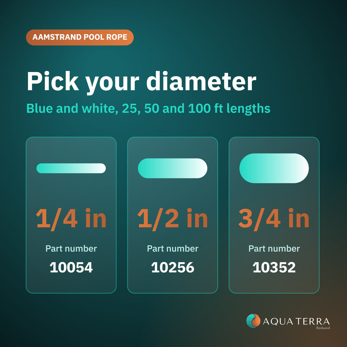 Aamstrand 3/4 inch blue and white pool rope 10352, diameter comparison card for 1/4, 1/2 and 3/4 inch rope