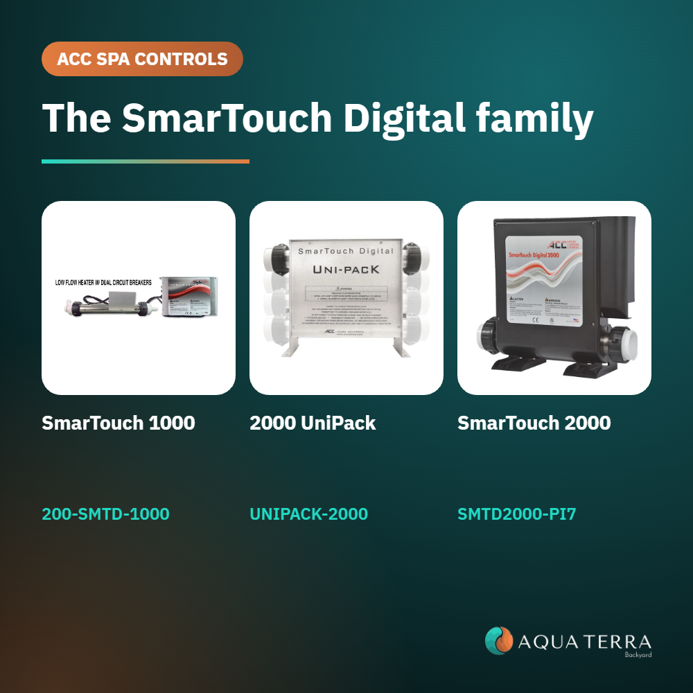 ACC SmarTouch Digital 2000 no neutral control shown with the SmarTouch Digital spa control family