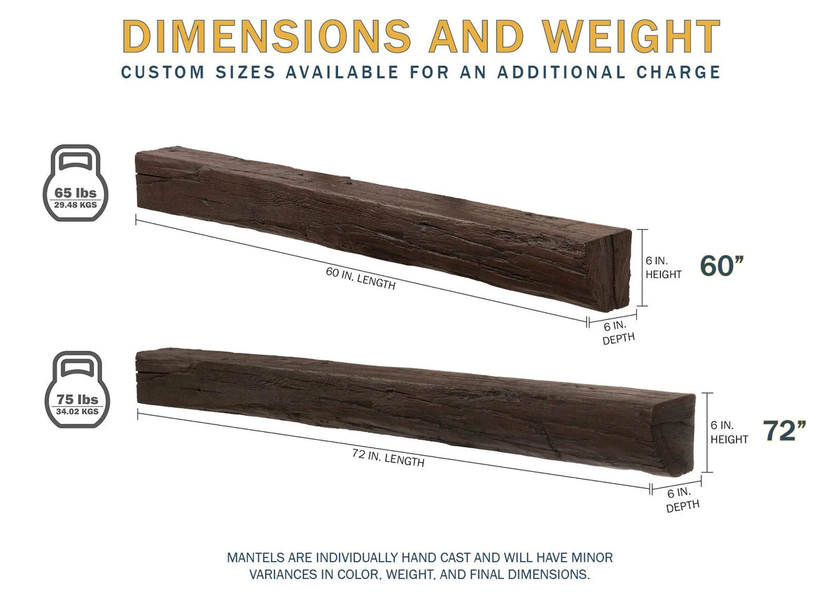 Lexington Hearth Cabin Pine dimension chart: 60 inch at 65 lbs and 72 inch at 75 lbs, 6 inches high and deep