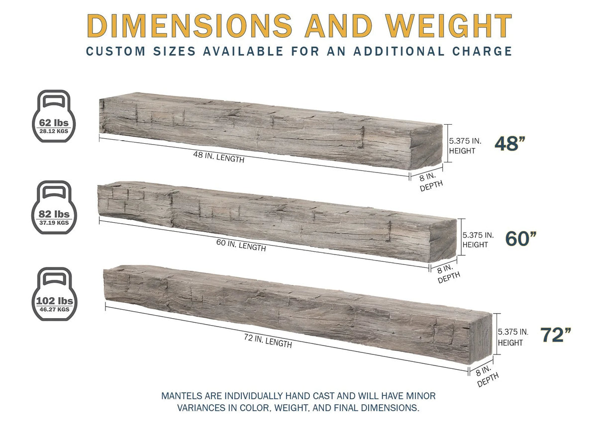 Lexington Hearth Hayloft Beam dimension chart: 48, 60 and 72 inch lengths, 8 inches deep and 5.375 inches high