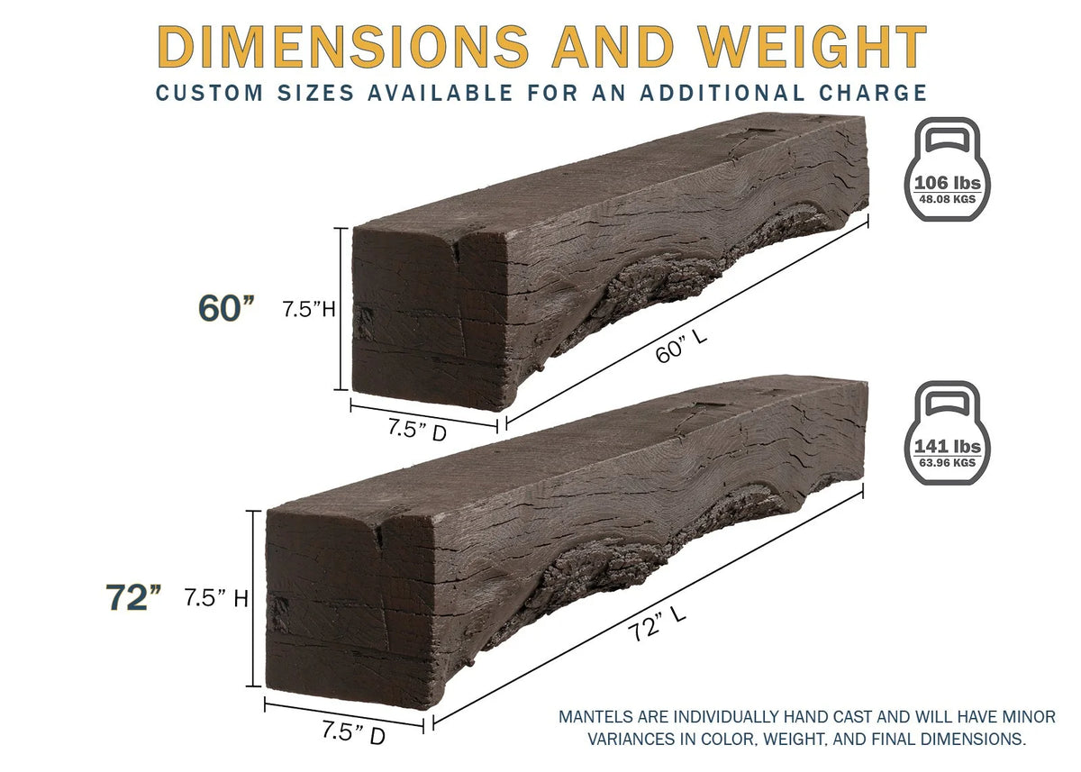 Lexington Hearth Rickhouse dimension chart: 60 inch at 106 lbs and 72 inch at 141 lbs, 7.5 inches high and deep