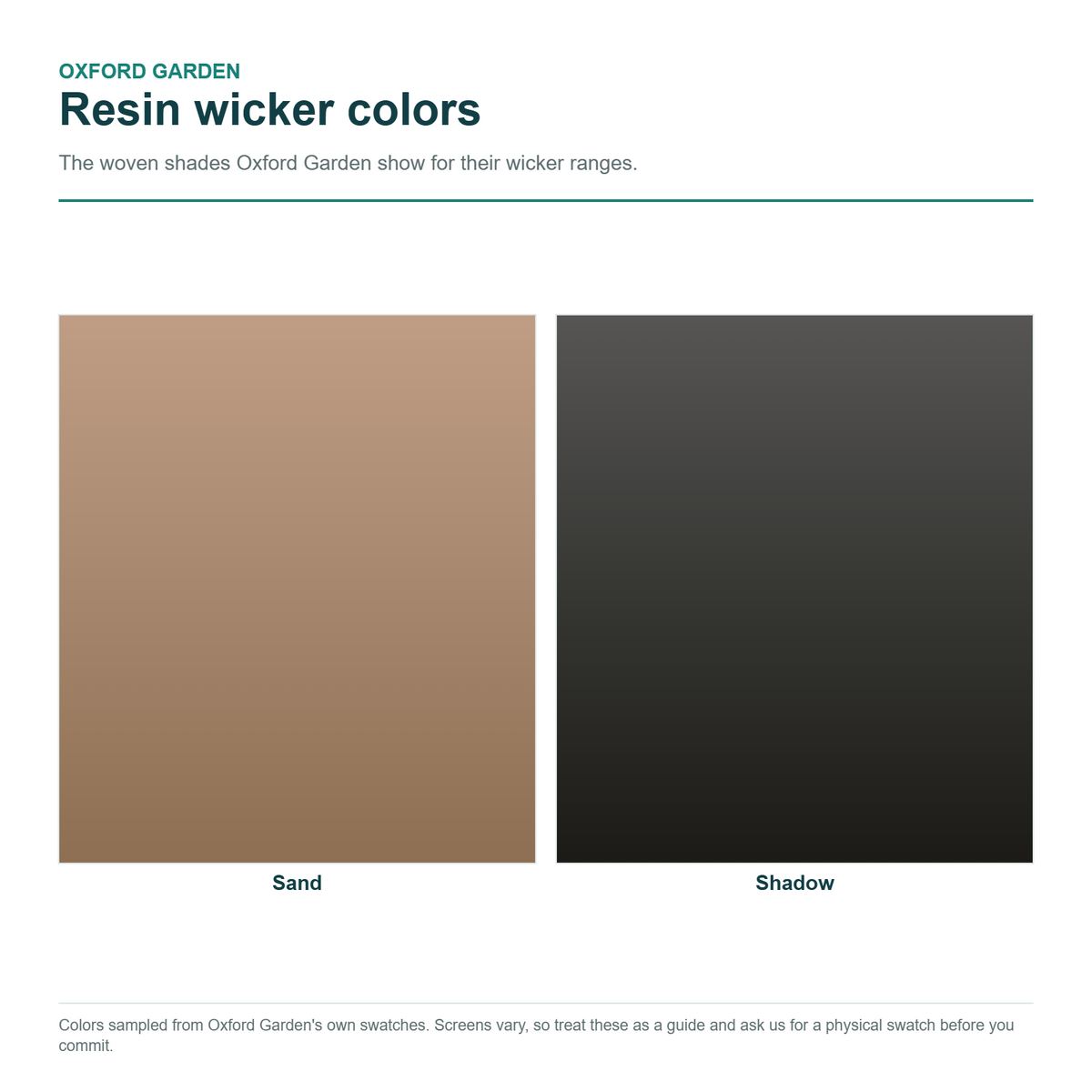 Oxford Garden resin wicker color chart showing the Sand and Shadow weaves