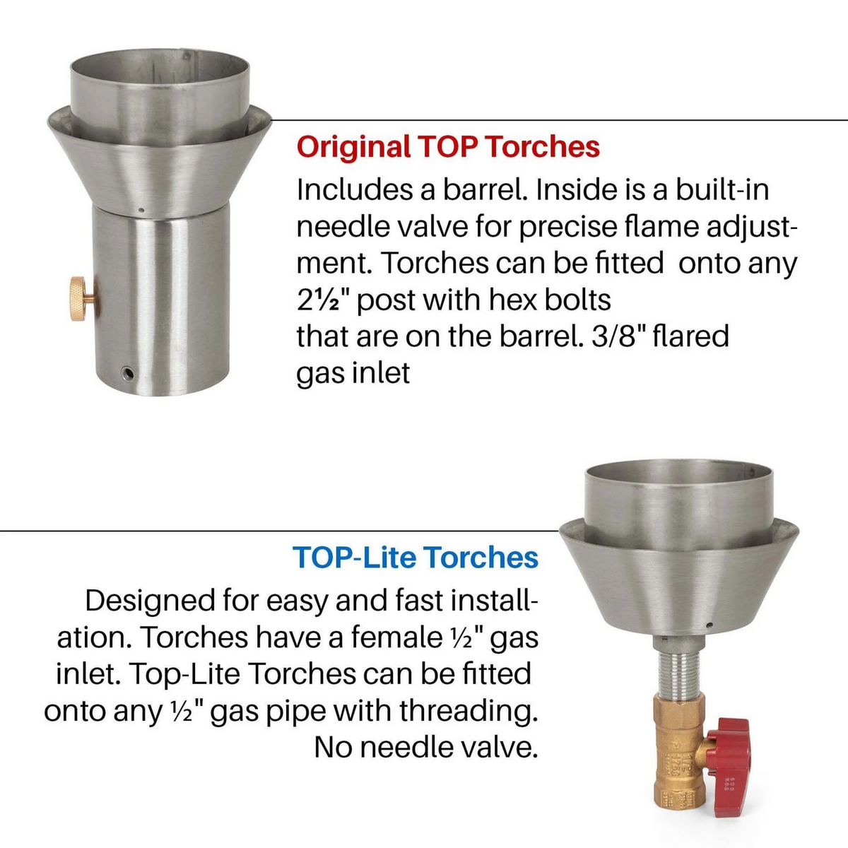 The Outdoor Plus Spiral Original TOP Torch & Post Complete, stainless steel, propane
