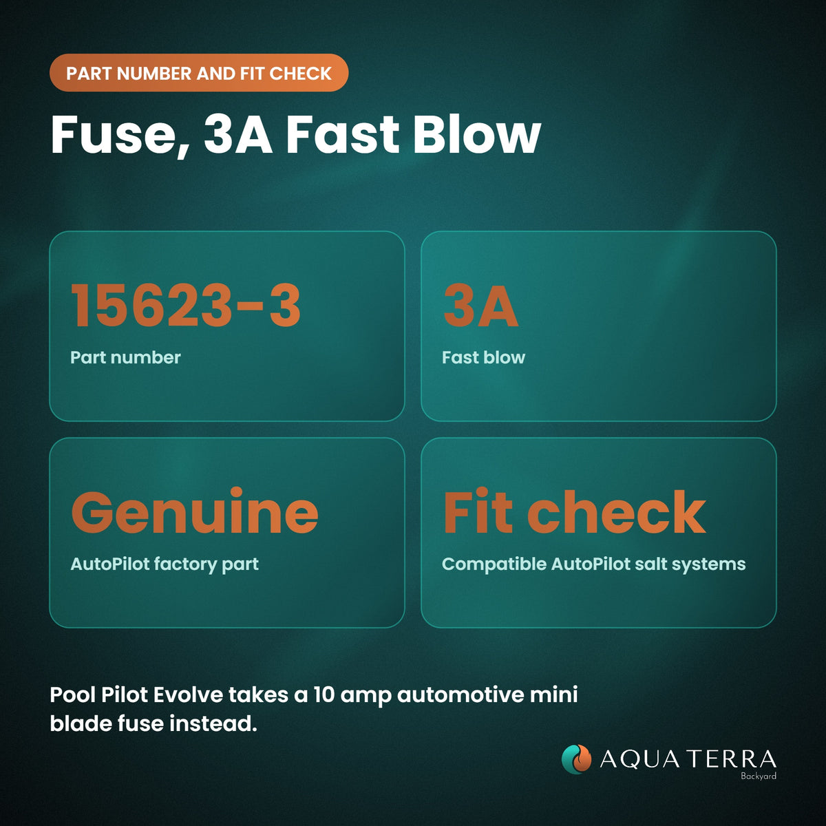 AutoPilot Fuse, 3A Fast Blow, 15623-3 part number, rating and fit check