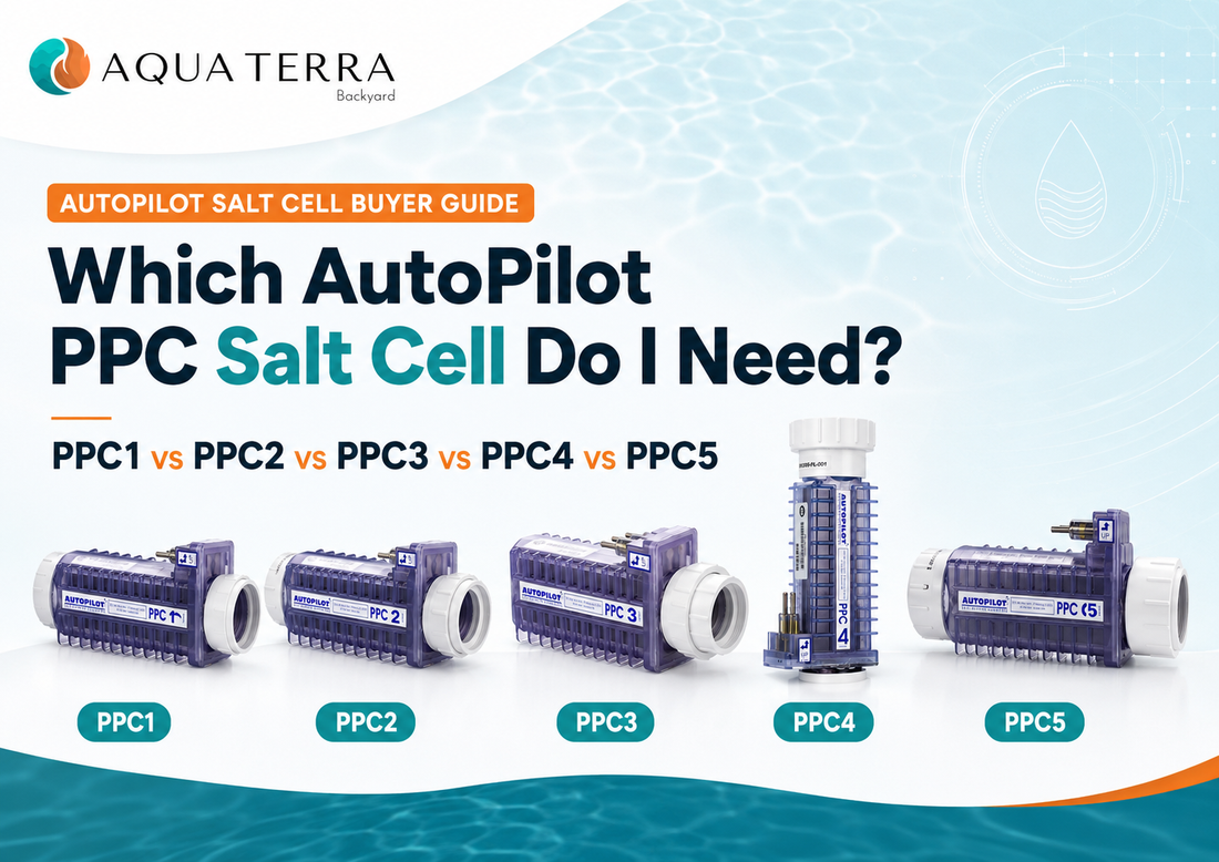 AUTOPILOT SALT CELL BUYER GUIDE Which AutoPilot PPC Salt Cell Do I Need