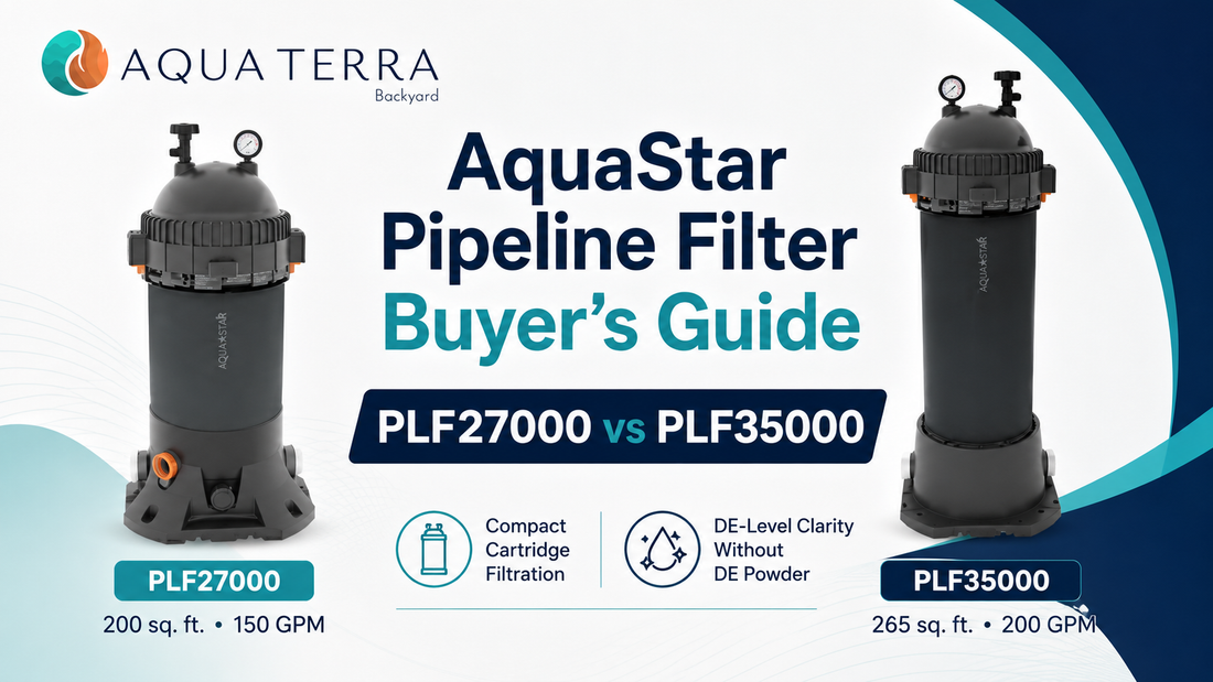 AquaStar Pipeline Filter Buyer’s Guide PLF27000 vs PLF35000 Features and Who It’s For