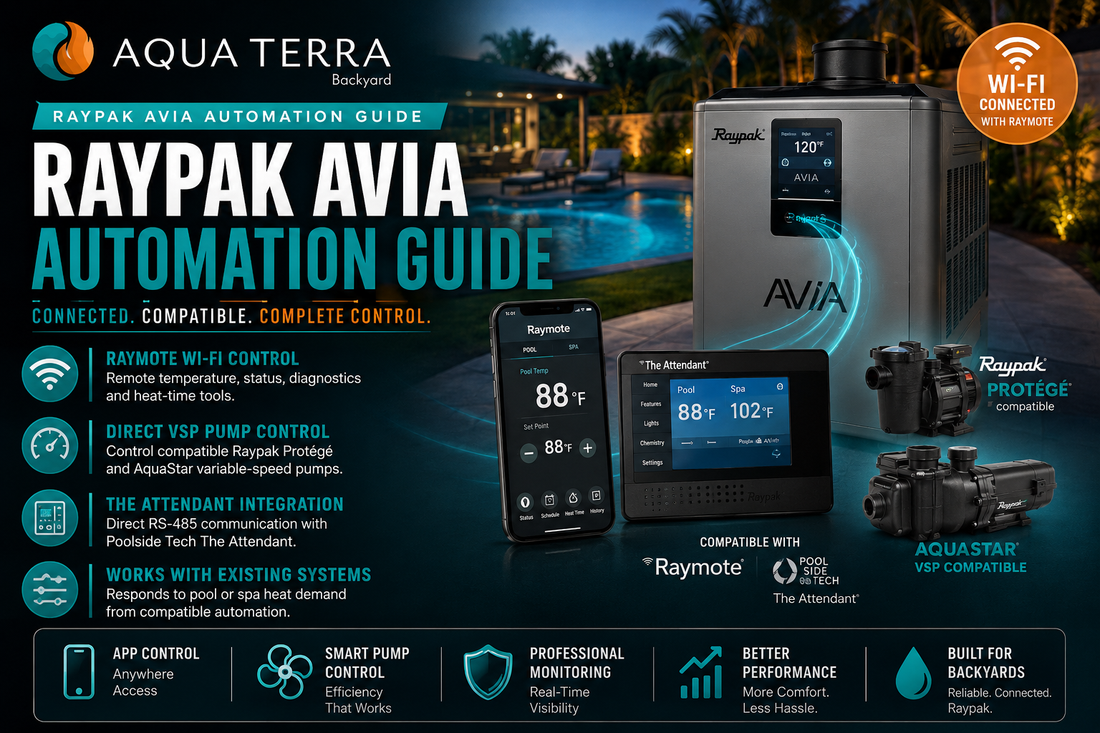 Raypak AVIA Automation Guide: Pump Control, The Attendant and Existing Systems