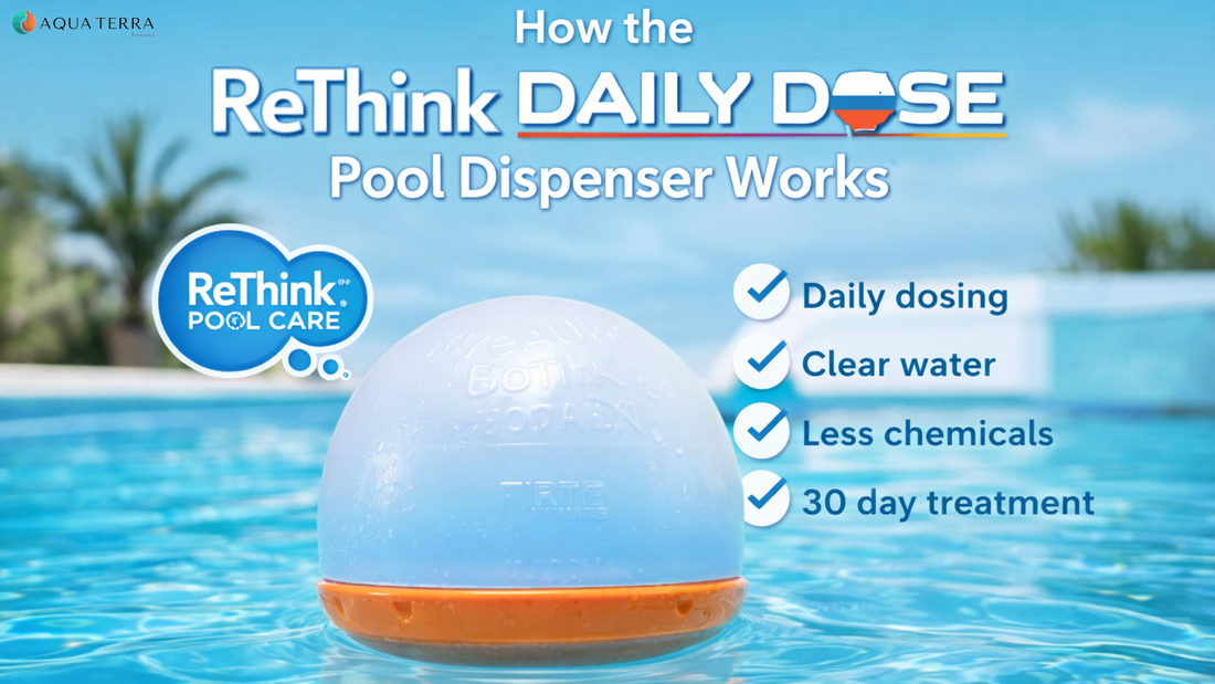 How the ReThink Daily Dose Pool Dispenser Works Blog.png