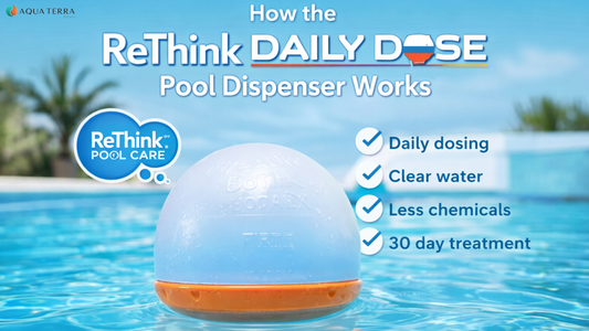 How the ReThink Daily Dose Pool Dispenser Works Blog.png