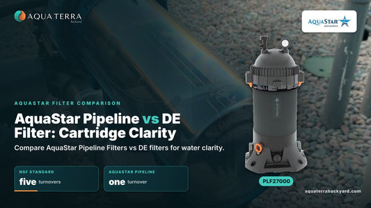 AquaStar Pipeline vs DE Filter: Cartridge Clarity. PLF27000 shown against a pool equipment pad.