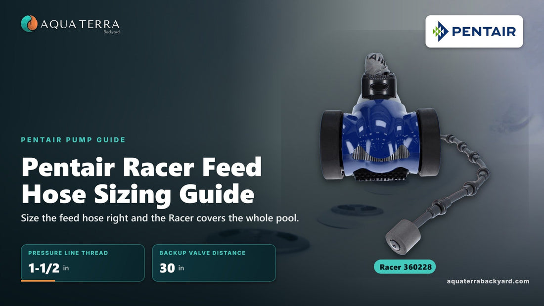 Pentair Racer Feed Hose Sizing Guide. Racer 360228 shown against a pool return jet.