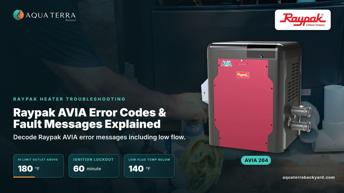 Raypak AVIA Error Codes & Fault Messages Explained. AVIA 264 shown against pool heater plumbing.