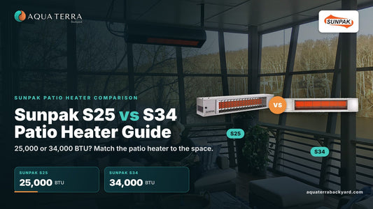 Sunpak S25 vs S34 Patio Heater Guide. S25 and S34 shown against a covered porch with overhead heaters.