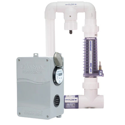 AutoPilot Generation II Power Supply Only - PCR0002A