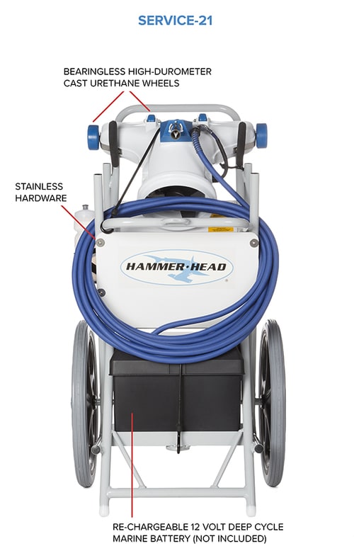 Hammer Service Unit Complete Includes | SERVICE-21-60