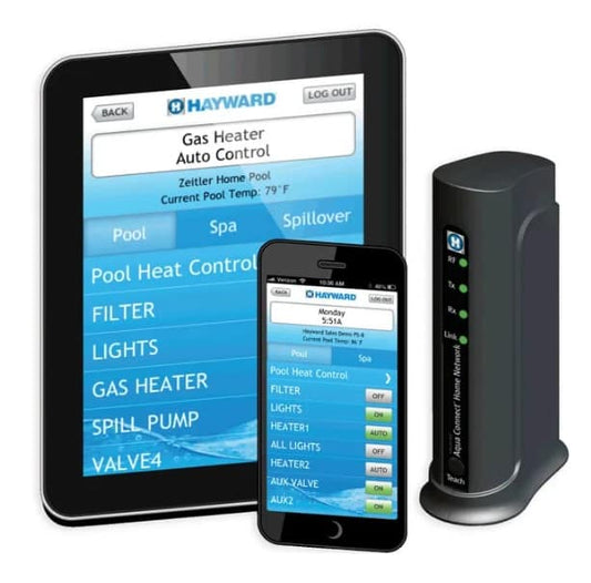 Hayward Connect-Aqua | 27321202