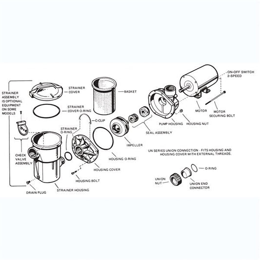 Hayward Switch-Rocker On/Off | SPX1500S8