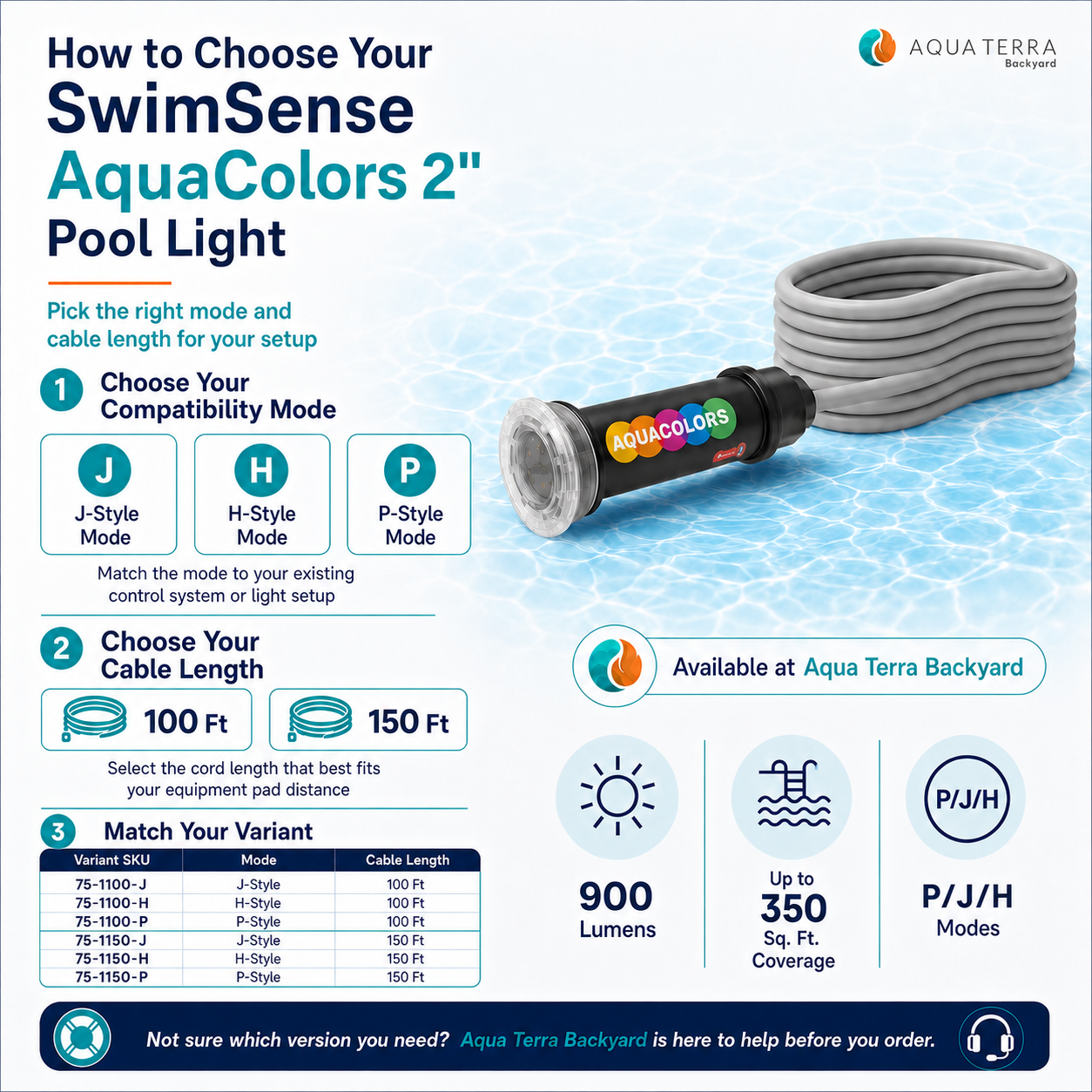 How to Choose Your SwimSense AquaColors 2 Pool Light Product Info Spec Guide