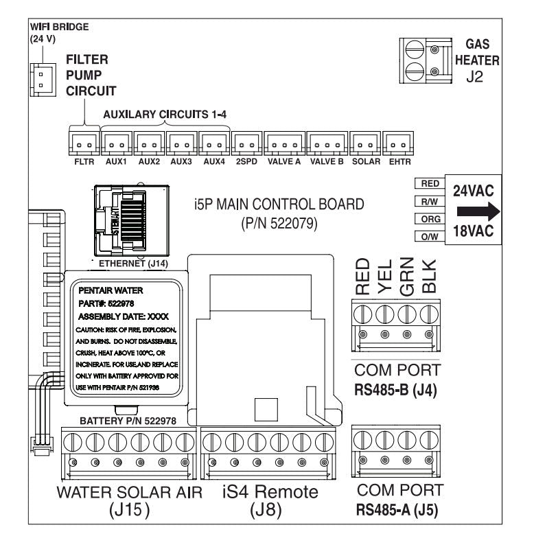 Pentair IntellicenterI5X Expans +Relay | 522033