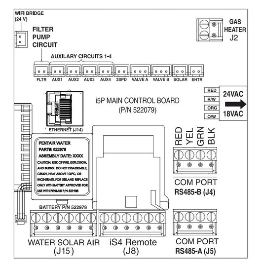 Pentair IntellicenterI5X Expans +Relay | 522033