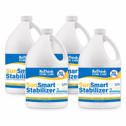 ReThink Pool Care SunSmart Stabilizer 4-pack with four 1-gallon bottles on a white background.