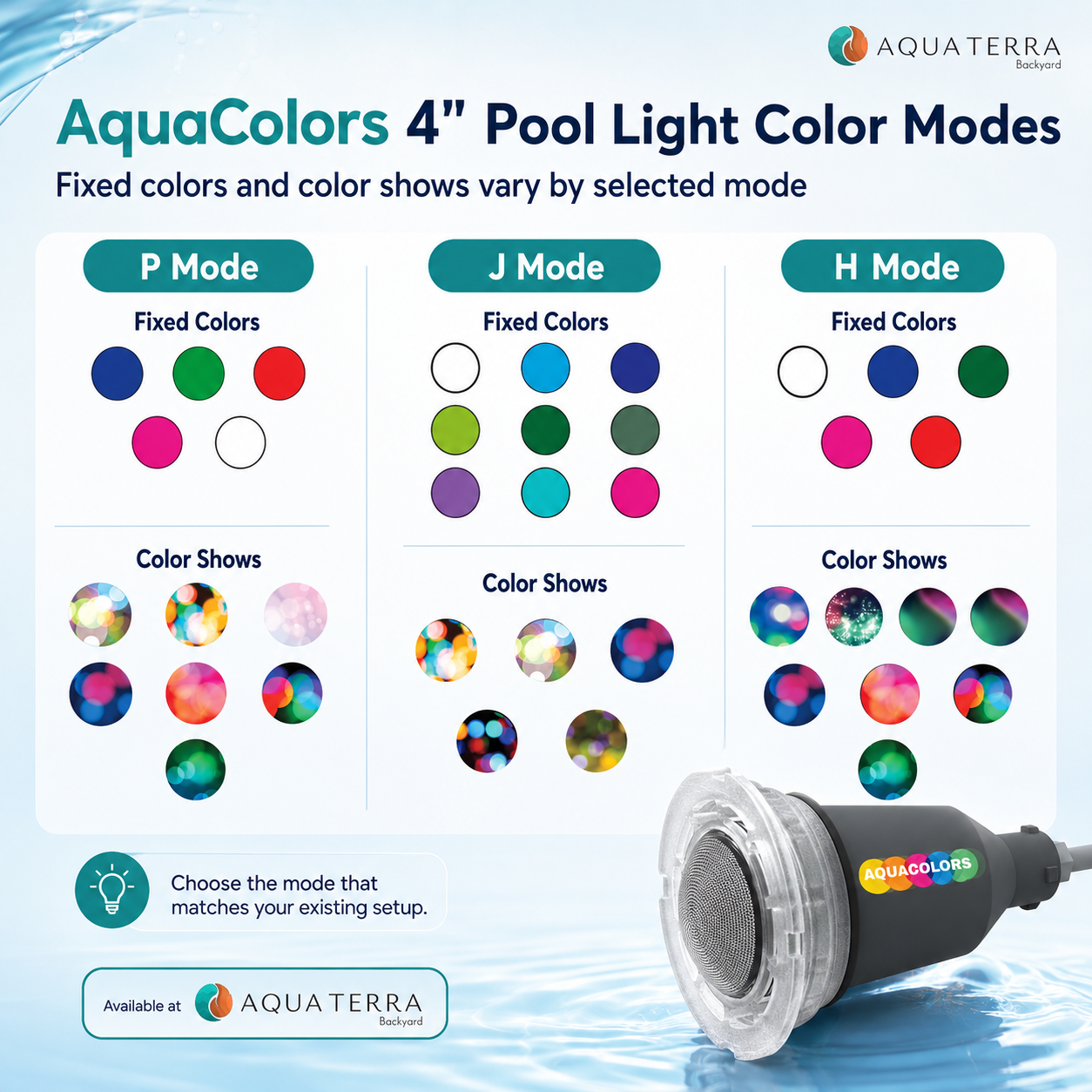 SwimSense AquaColors 4 inch Color LED Pool Light Complete for Gunite Pools Color Modes