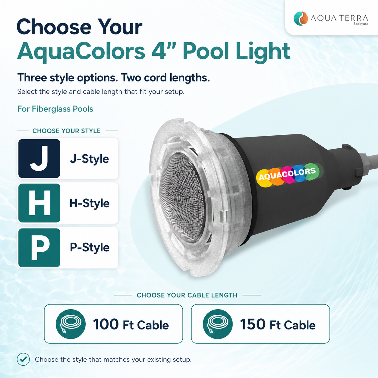 SwimSense AquaColors 4inch Color LED Pool Lights Styles Compatibliity Cable Lengths