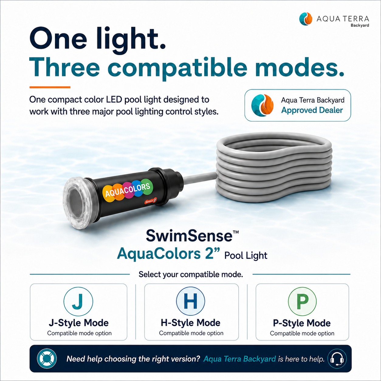 SwimSense Compatible with Hayward, Pentair and Jandy Available Aqua Terra Backyard
