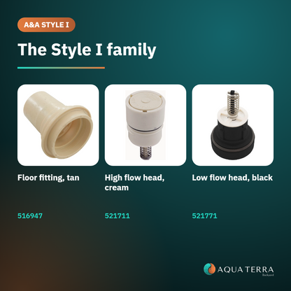 A&A Style I black low flow in-floor cleaning head 521771, lineup card of the Style I fitting and heads