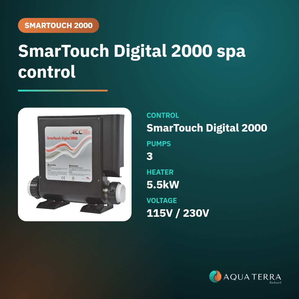 ACC SmarTouch Digital 2000 spa control at a glance: 3 pumps, 5.5kW heater, 115V and 230V