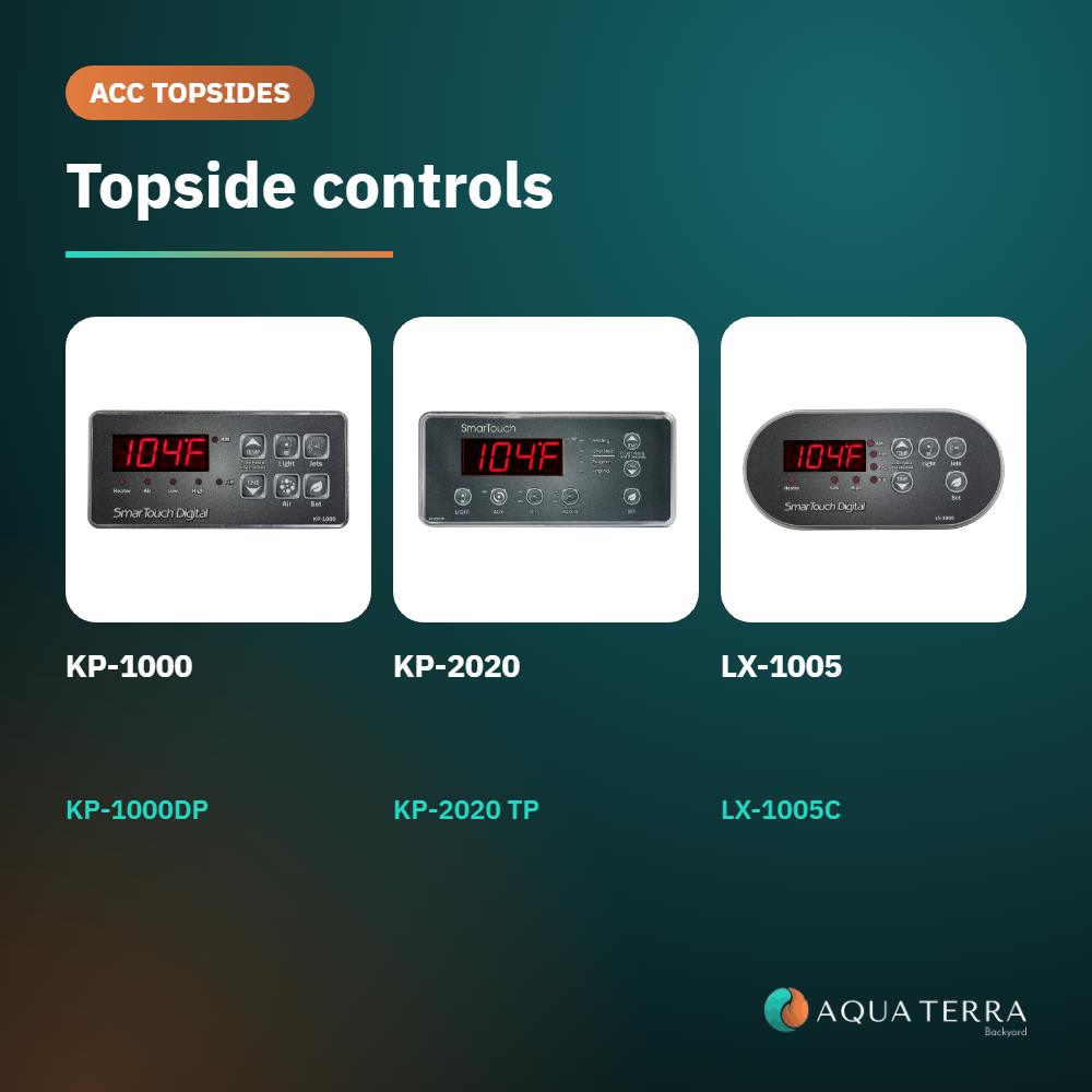ACC KP-2020 TP topside control shown with the ACC KP-1000, KP-50 and LX-1005 topside controls