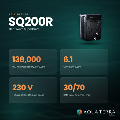 AquaCal HeatWave SuperQuiet SQ200R at a glance: 138,000 BTU, 6.1 COP, 230 volt, 30 to 70 GPM water flow