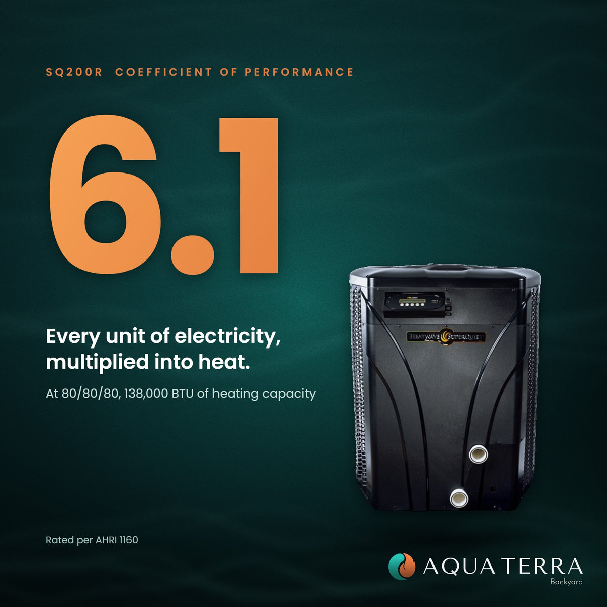 AquaCal HeatWave SuperQuiet SQ200R coefficient of performance of 6.1 at 80/80/80 rating conditions