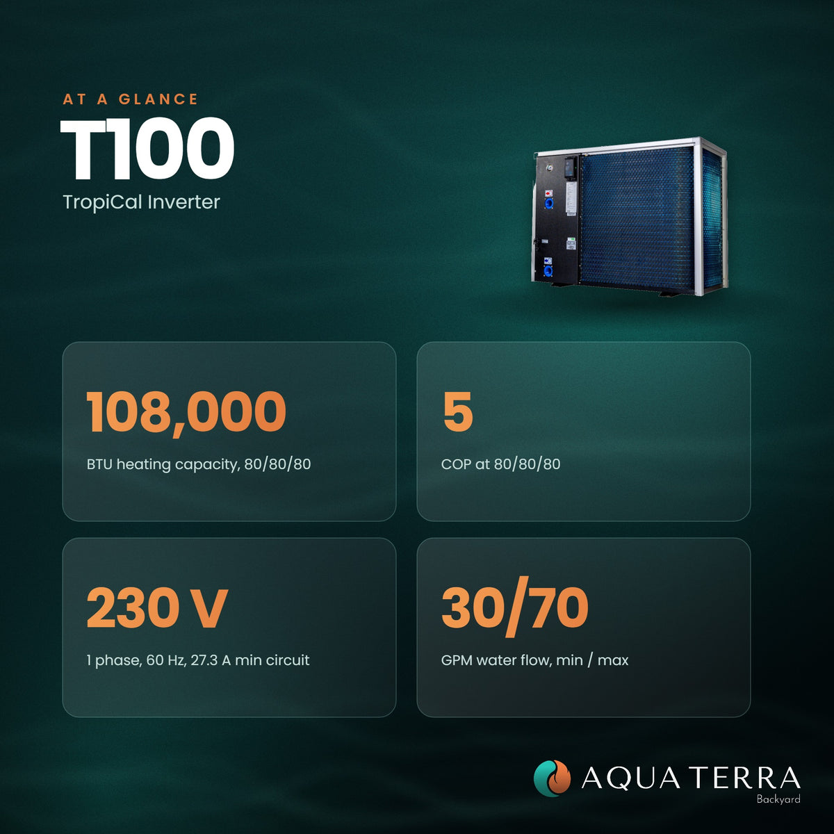 AquaCal TropiCal T100 at a glance: 108,000 BTU, 5.0 COP, 230 volt, 30 to 70 GPM water flow