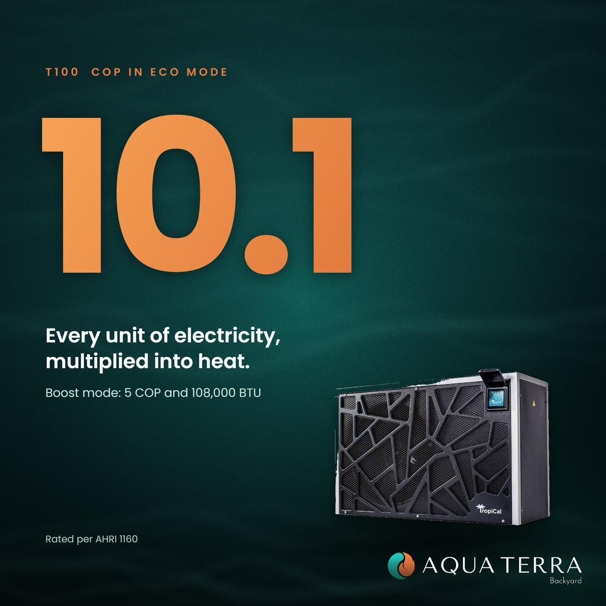AquaCal TropiCal T100 coefficient of performance of 10.1 in Eco mode