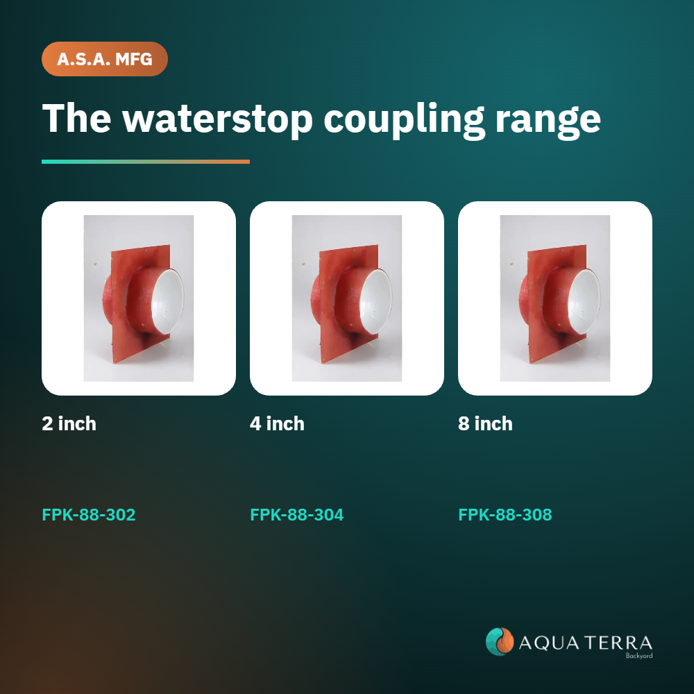 A.S.A. FPK-88-304 4 inch Schedule 40 waterstop coupling shown with the A.S.A. waterstop coupling size range