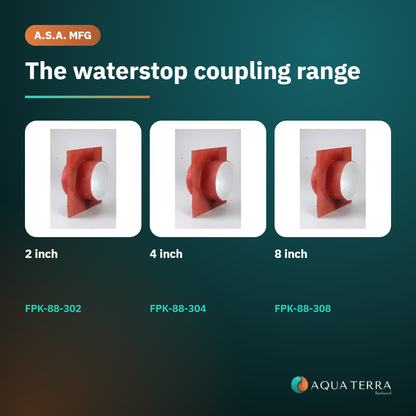 A.S.A. FPK-88-304 4 inch Schedule 40 waterstop coupling shown with the A.S.A. waterstop coupling size range