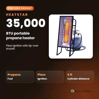 Heatstar HS35LP, product overview