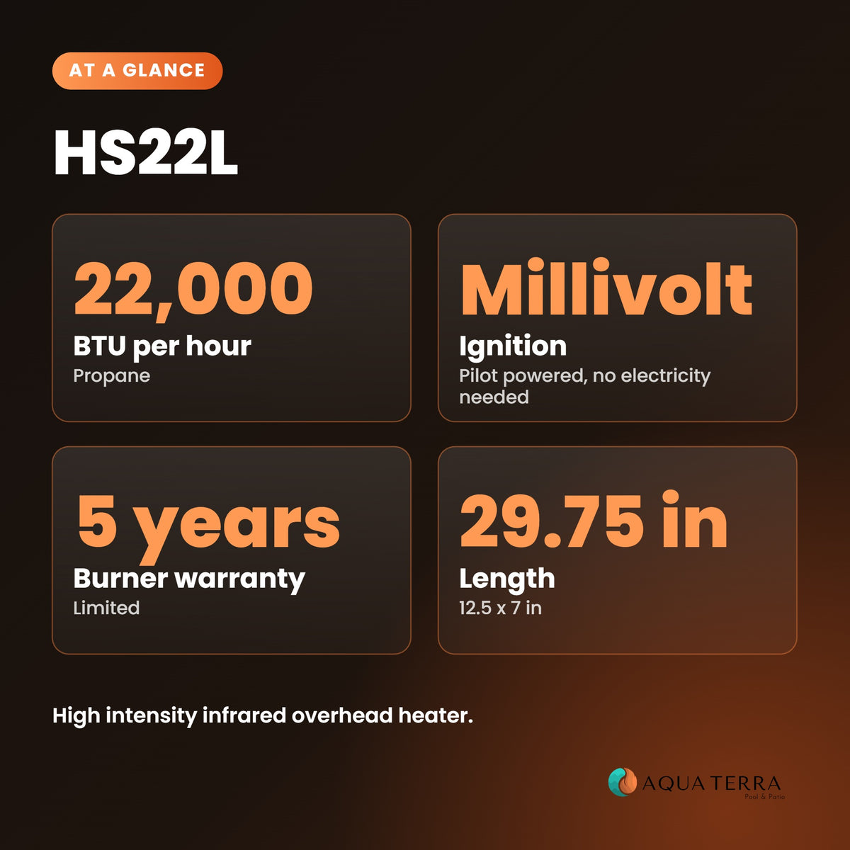 Heatstar HS22L, at a glance specifications