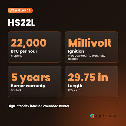Heatstar HS22L, at a glance specifications