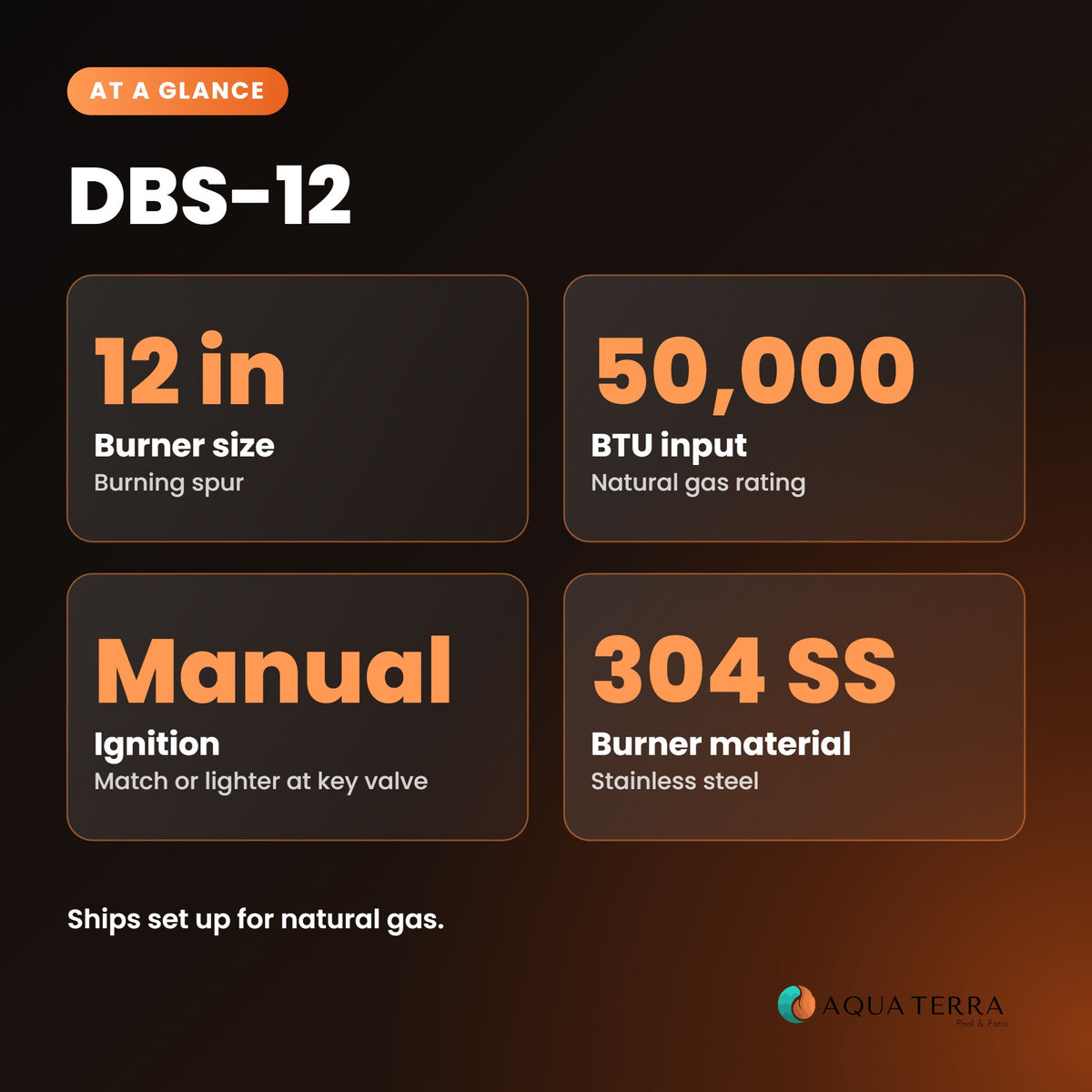 Firegear 12 in DBS burning spur, at a glance specs
