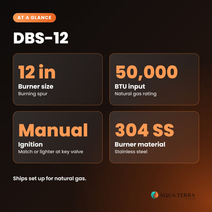 Firegear 12 in DBS burning spur, at a glance specs