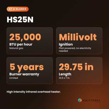 Heatstar HS25N, at a glance specifications