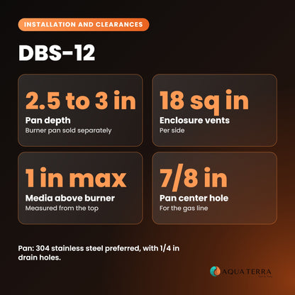 Firegear 12 in DBS burning spur, installation and clearances