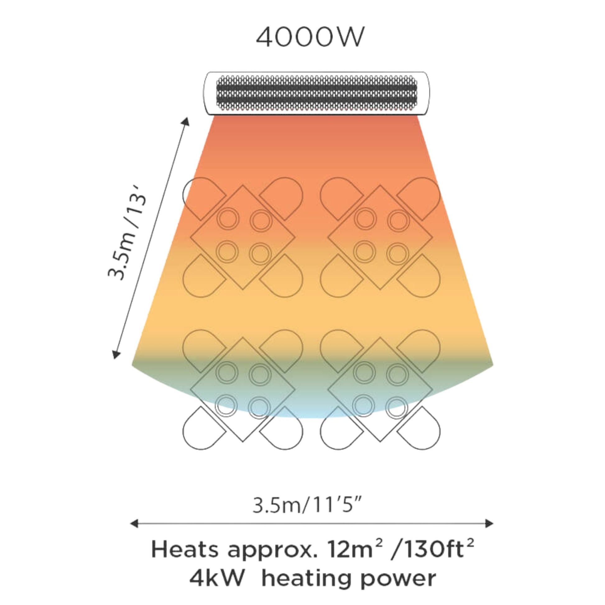 Bromic Bh0420012 2 Tungsten Smart Heat Electric Patio Heater Electric Patio Heaters
