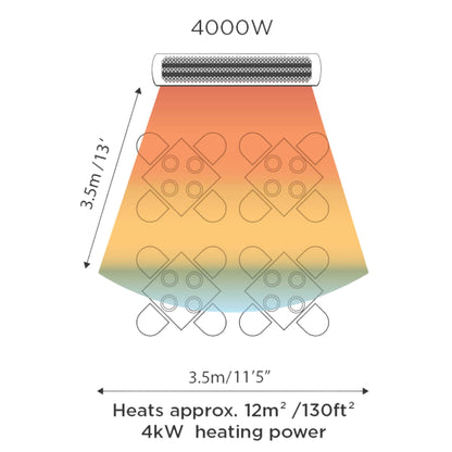 Bromic Bh0420012 2 Tungsten Smart Heat Electric Patio Heater Electric Patio Heaters