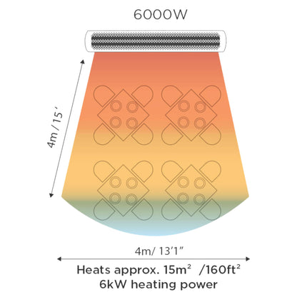 Bromic Bh0420013 2 Tungsten Smart Heat Electric Patio Heater Electric Patio Heaters