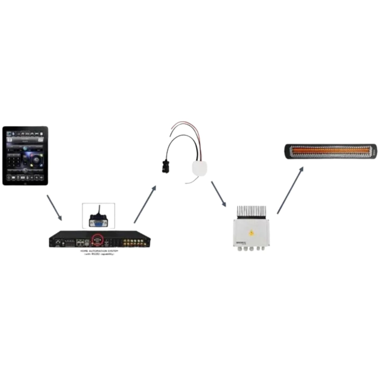 Bromic Bh3130097 1 Platinum Smart Heat Electric Legacy Smart Heat Link Controller Heater Controls