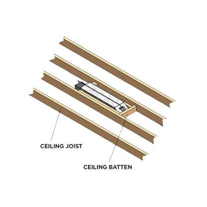 Bromic Bh3623012 1 Platinum Smart Heat Electric Ceiling Recess Kit Ceiling Recess Kits